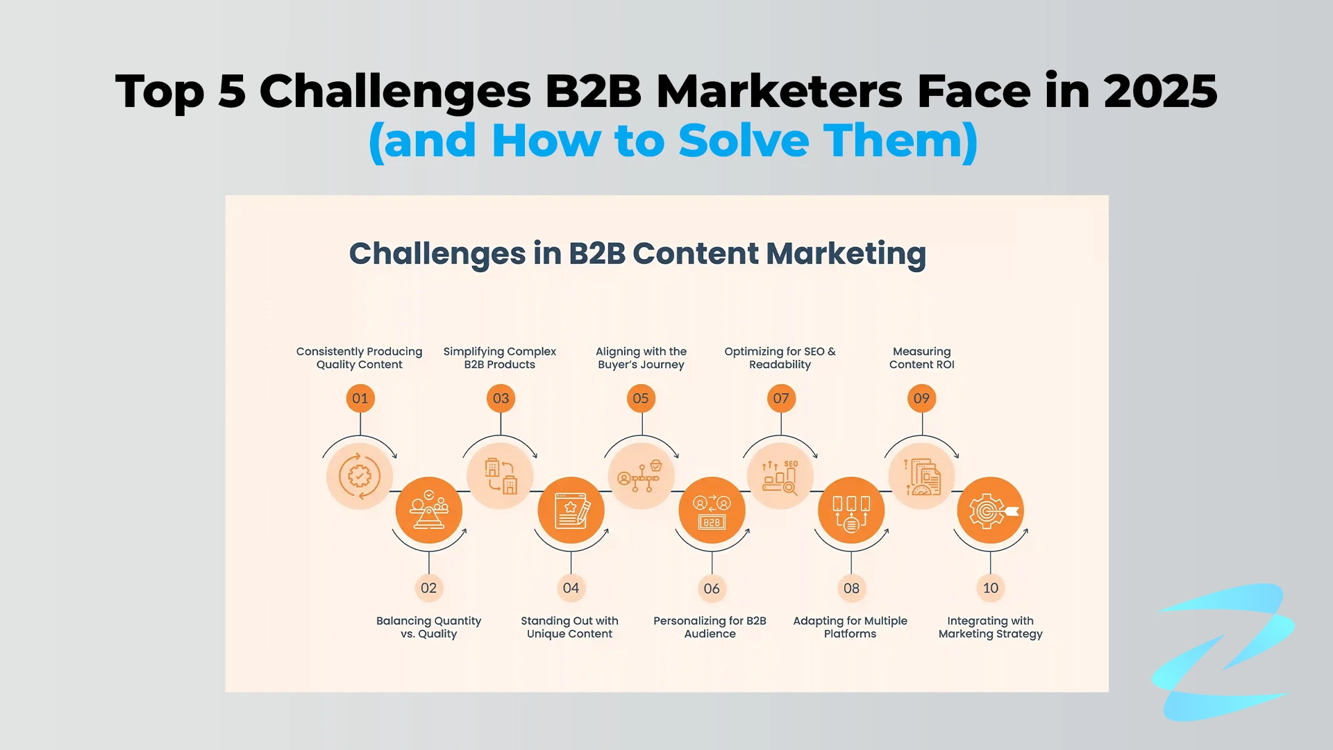 Top 5 Challenges B2B Marketers Face in 2025 (and How to Solve Them)