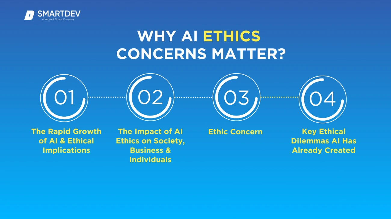 Avoiding common pitfalls with AI in B2B