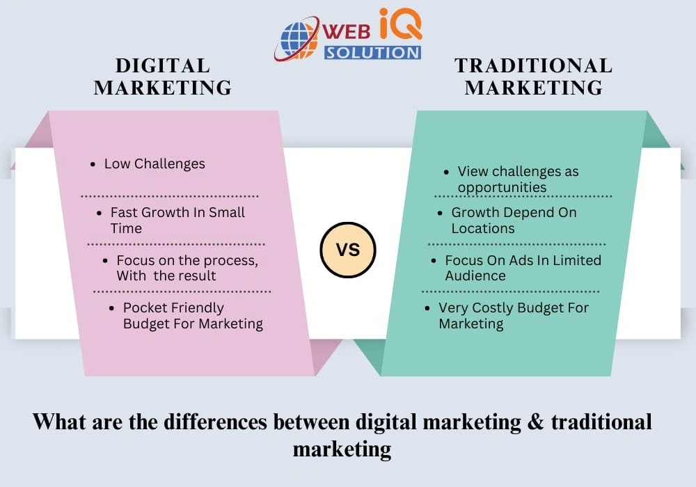 Why traditional content marketing is no longer enough